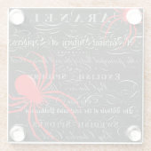 自然史タイトルページクモ書道 ガラスコースター (裏面)