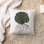 自然緑植物コラージュモダン作品 クッション (ブランケット)