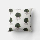 自然緑植物コラージュモダン作品 クッション (裏面)