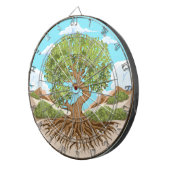 自由なパレスチナの地にオリーブの木の平和のシンボル ダーツボード (正面右)