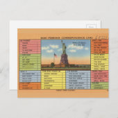 自由の女神 ポストカード (正面/裏面)