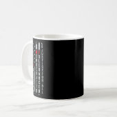 自由の民主主義の寛容すべての微妙な問題 コーヒーマグカップ (正面左)