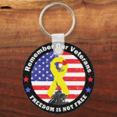 自由は自由ではない キーホルダー (正面)