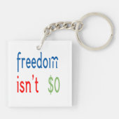 自由は自由ではない キーホルダー (裏面)