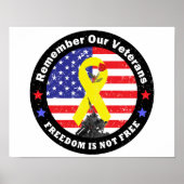 自由は自由ではない ポスター (正面)