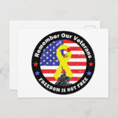 自由は自由ではない ポストカード (正面/裏面)