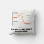 自由エネルギーはいくらあるか化学ユーモア クッション (正面)