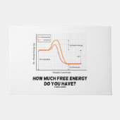 自由エネルギーはいくらあるか化学ユーモア ドアマット (正面)