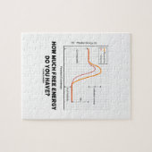 自由エネルギーはいくらあるの?(グラフ) ジグソーパズル (横)