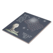 自由地 タイル (側面)