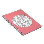 自絵を描写真は熱帯のパターンである ノートブック (右側)