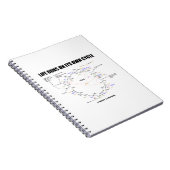 自走自のサイクルのライフKrebsサイクルユーモア ノートブック (右側)