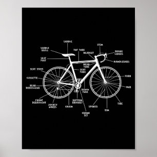 自転車の解剖学 - おもしろい自転車パーツ サイクリング ポスター