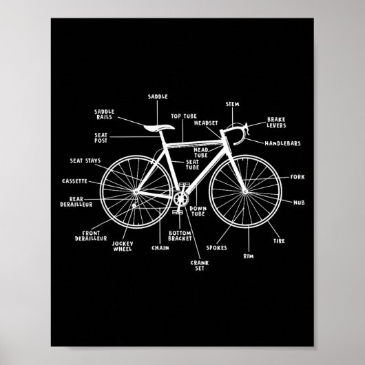 自転車の解剖学 - 面白い自転車のパーツ サイクリング ポスター (正面)
