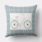 自転車用カリグラム装飾用クッション クッション (裏面)