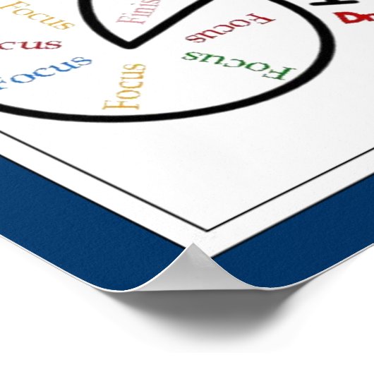 自転車、自転車カスタマイズカラーやる気を起こさせる、 ポスター (角)