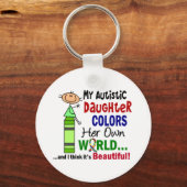 自閉症が自分の世界の娘を彩る キーホルダー (正面)