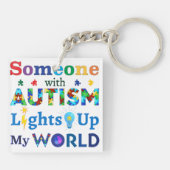 自閉症の人が私の世界を照らし出す キーホルダー (裏面)