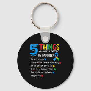 自閉症の娘 自閉症啓発 サポート 母 父 キーホルダー