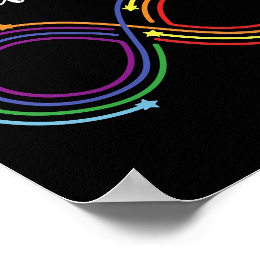 自閉症の認知月の神経祝多様性 ポスター (角)