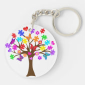 自閉症の認識度の木 キーホルダー (裏面)