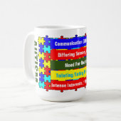 自閉症クラシック症 コーヒーマグカップ (正面左)