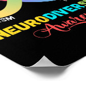 自閉症ジスレクシアトゥレット神経多様性認識度 ポスター (角)