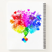 自閉症スペクトラムツリー ノートブック (裏面)