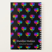 自閉症スペクトルツリー プランナー手帳 (裏面)