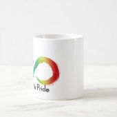 自閉症プライド神経多様性マグカップ コーヒーマグカップ (中央)