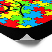 自閉症ママパパAsl愛サイン言語自閉症アウェア ポスター (角)