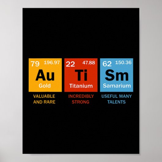 自閉症化学周期表要素自閉症Aw ポスター (正面)