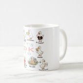 自閉症受容がーず | 違うことはＯＫ コーヒーマグカップ (正面右)