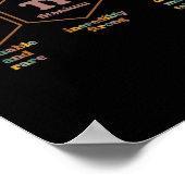 自閉症周期表自閉症おもしろい意識メンズK ポスター (角)
