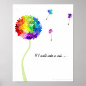 自閉症啓発ダンデロンはポスターを願う ポスター (正面)