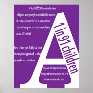 自閉症啓発ポスター ポスター