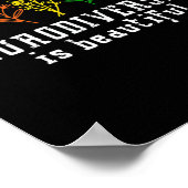 自閉症啓発神経多様性が美しいADHD ポスター (角)