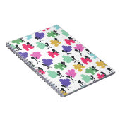 自閉症患者 ノートブック (右側)