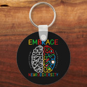 自閉症意識が神経多様性を受け入れるADHDアウティ キーホルダー (正面)