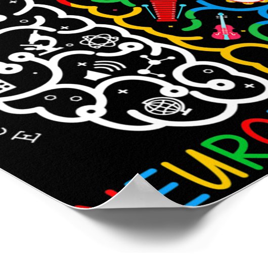 自閉症意識が神経多様性を受け入れるADHDアウティ ポスター (角)