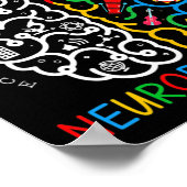 自閉症意識シャツが神経多様性を受け入れるADHD ポスター (角)