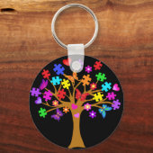 自閉症意識ツリー キーホルダー (正面)