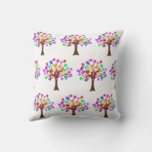 自閉症意識ツリー クッション (裏面)