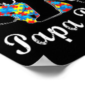 自閉症意識パパベベアサポート自閉症成人 ポスター (角)