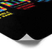 自閉症意識女性男性子供の要素の定期的 ポスター (角)