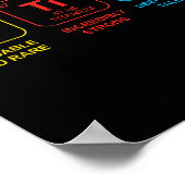 自閉症意識女性男性子供の要素の定期的 ポスター (角)