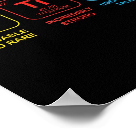 自閉症意識女性男性子供の要素の定期的 ポスター (角)