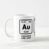 自閉症意識要素周期表 コーヒーマグカップ (左)