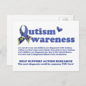 自閉症意識（自閉症に関する事実）ポストカード ポストカード (正面/裏面)