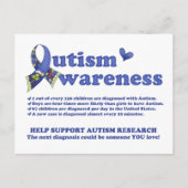 自閉症意識(自閉症に関する事実)ポストカード ポストカード (正面)